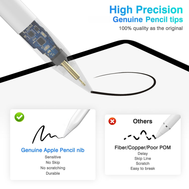 BP17-BL Type-C Universal Magnetic Bluetooth Stylus Pen(White) - Stylus Pen by buy2fix | Online Shopping UK | buy2fix