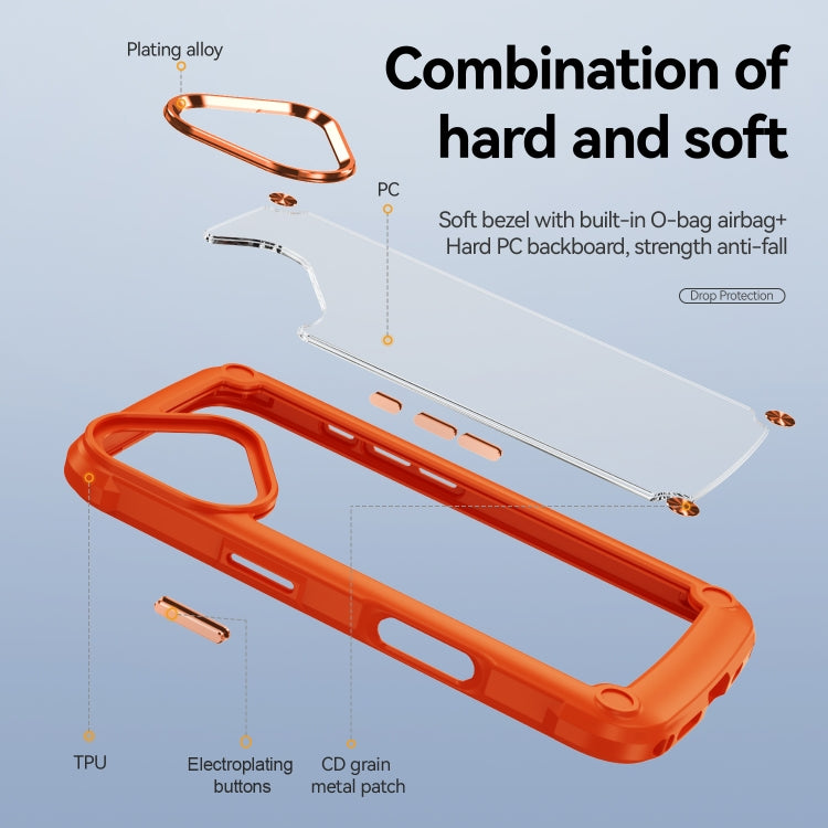 For iPhone 16 Plus TPU + PC Lens Protection Phone Case(Orange) - iPhone 16 Plus Cases by buy2fix | Online Shopping UK | buy2fix