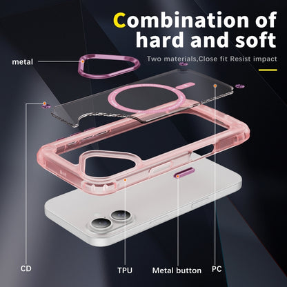 For iPhone 16 Skin Feel TPU + PC MagSafe Magnetic Phone Case(Transparent Pink) - iPhone 16 Cases by buy2fix | Online Shopping UK | buy2fix