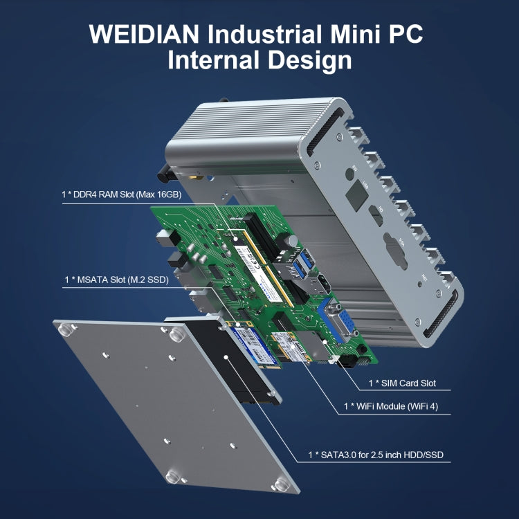 HYSTOU PO9B-J4125-4L Embedded Intel Celeron J4125 Processor Four Network Ports Mini Host, Specification:8GB+256GB - Windows Mini PCs by HYSTOU | Online Shopping UK | buy2fix