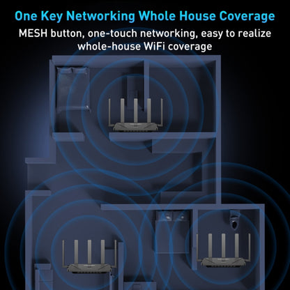 COMFAST CF-WR631AX MESH Networking WiFi6 Gigabit Dual Frequency 3000M Wireless Router, Plug:EU Plug - Wireless Routers by COMFAST | Online Shopping UK | buy2fix