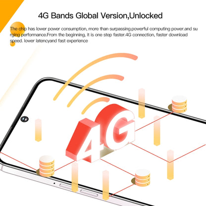 C20 Art Edition, 3GB+32GB, 6.53 inch Face Identification Android 8.1 MTK6753 Octa Core , Network: 4G, Dual SIM(Orange) -  by buy2fix | Online Shopping UK | buy2fix