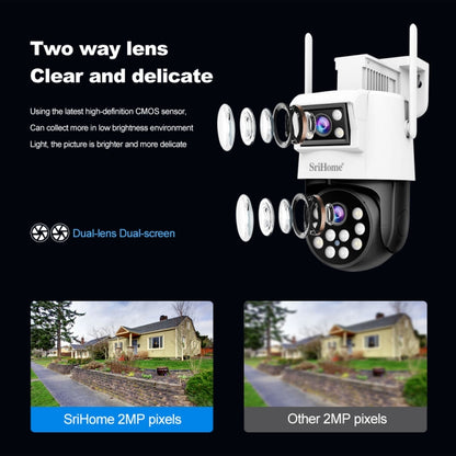 SriHome SH048 2MP + 2MP Humanoid Tracking Smart Night Vision Dual Lens IP Camera(EU Plug) - Wireless Camera by SriHome | Online Shopping UK | buy2fix