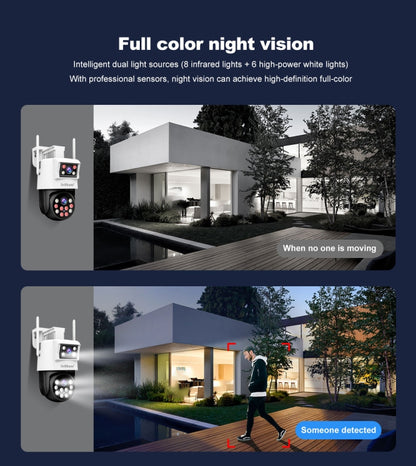 SriHome SH048 2MP + 2MP Humanoid Tracking Smart Night Vision Dual Lens IP Camera(EU Plug) - Wireless Camera by SriHome | Online Shopping UK | buy2fix