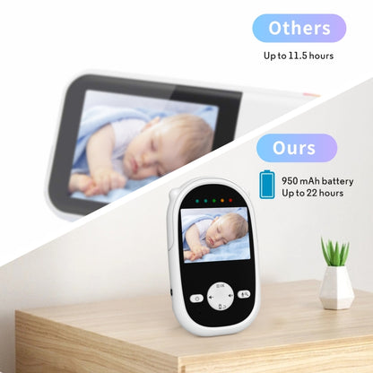 SM25 2.4 inch LCD Screen Baby Monitor Care Camera(US Plug) - Baby Monitor by buy2fix | Online Shopping UK | buy2fix