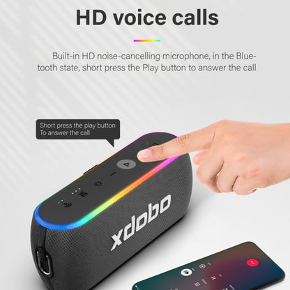 Xdobo X8 III BT5.3 IPX7 Wireless Speaker with RGB Light, Support Bluetooth/TF Card/USB/AUX(Grey) - Desktop Speaker by XDOBO | Online Shopping UK | buy2fix