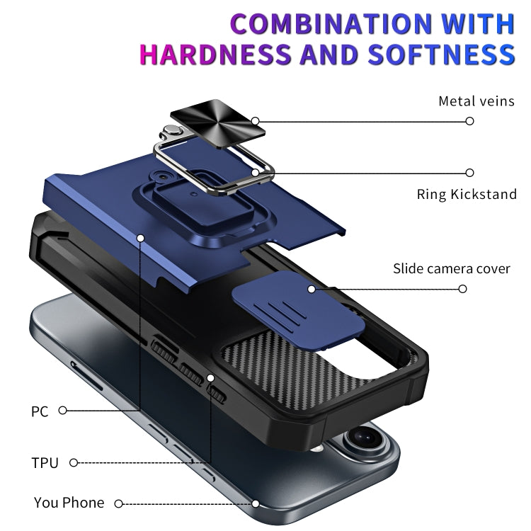 For iPhone 16 Camera Shield Card Slot PC+TPU Phone Case(Purple) - iPhone 16 Cases by buy2fix | Online Shopping UK | buy2fix