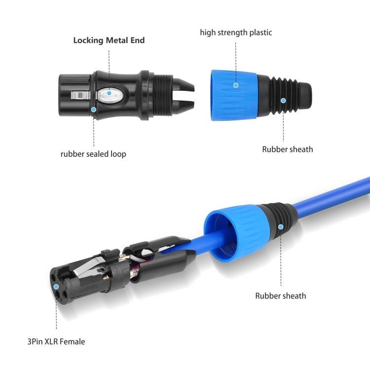 JC1015 XLR 3pin Male to Female Audio Cable, Length:3m(Blue) - Microphone Audio Cable & Connector by buy2fix | Online Shopping UK | buy2fix