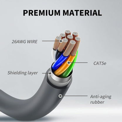 CAT5E Ethernet Connection Cable for Starlink Actuated V2, Length:10m - Lan Cable and Tools by buy2fix | Online Shopping UK | buy2fix