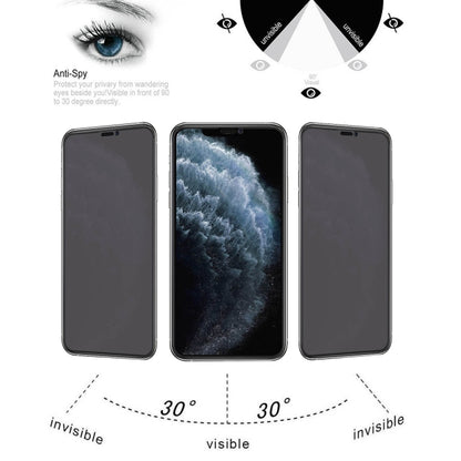 25 PCS Anti-peeping Plasma Oil Coated High Aluminum Wear-resistant Tempered Glass Film For iPhone 11 Pro Max - iPhone 11 Pro Max Tempered Glass by buy2fix | Online Shopping UK | buy2fix