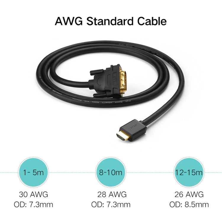 UGREEN DVI D(24+1) Male to HDMI Male HD 2K Two-way Interchanging Line,Length: 1.5m - Converter by UGREEN | Online Shopping UK | buy2fix