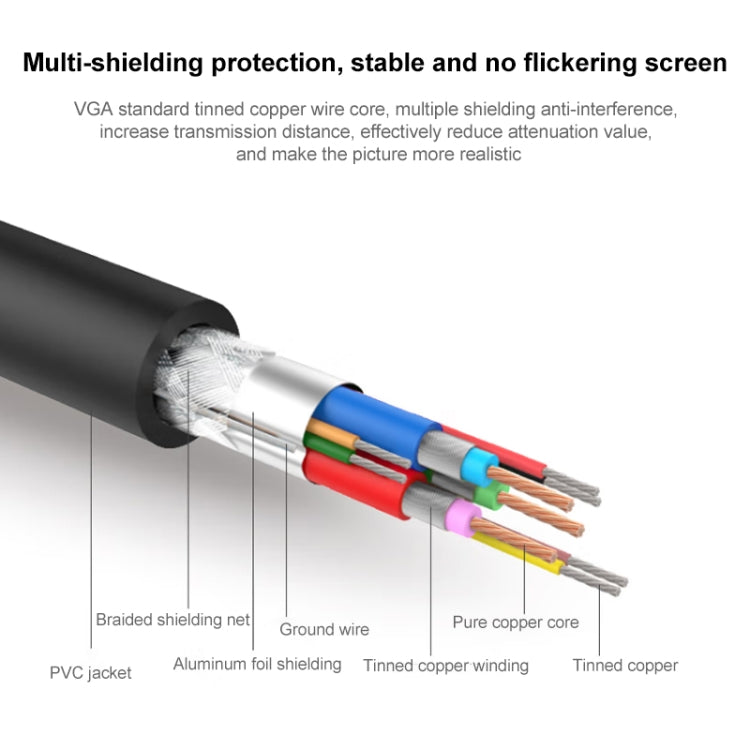 USB VGA SVGA (HDB) KVM Male Keyboard Laptop PC Monitor Cable for USB KVM Switch (For S-KVM-0104USB), Length: 1.5m - Others by buy2fix | Online Shopping UK | buy2fix