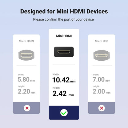 JUNSUNMAY 4K 60Hz Mini HDMI Male to HDMI 2.0V Female Spring Cable, Length:1.8m(Straight) - Cable by JUNSUNMAY | Online Shopping UK | buy2fix