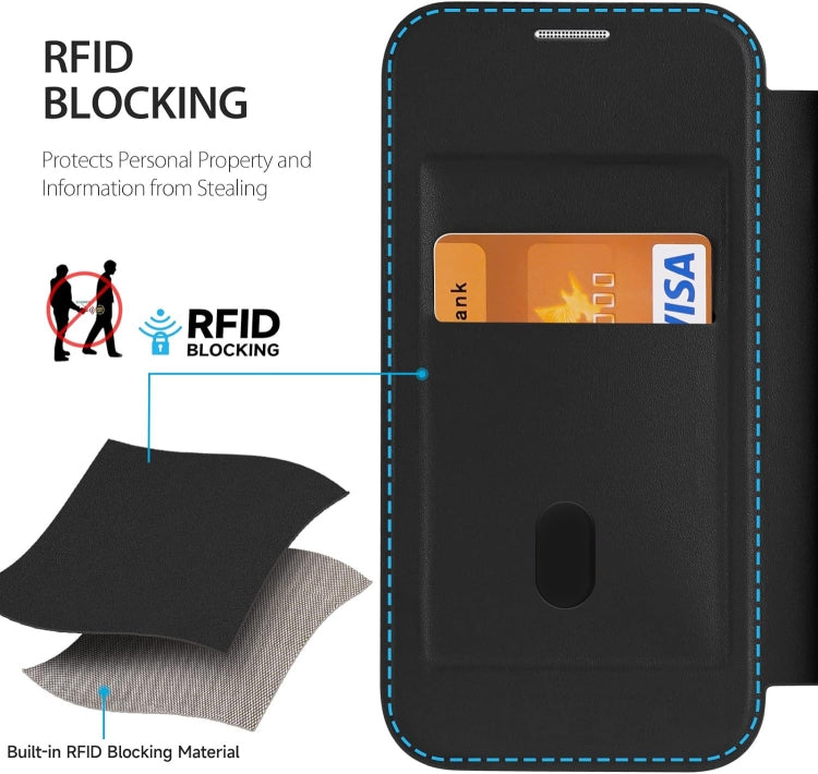 For iPhone 15 Pro MagSafe RFID Blocking Adsorption Flip Leather Phone Case(Blue) - iPhone 15 Pro Cases by buy2fix | Online Shopping UK | buy2fix