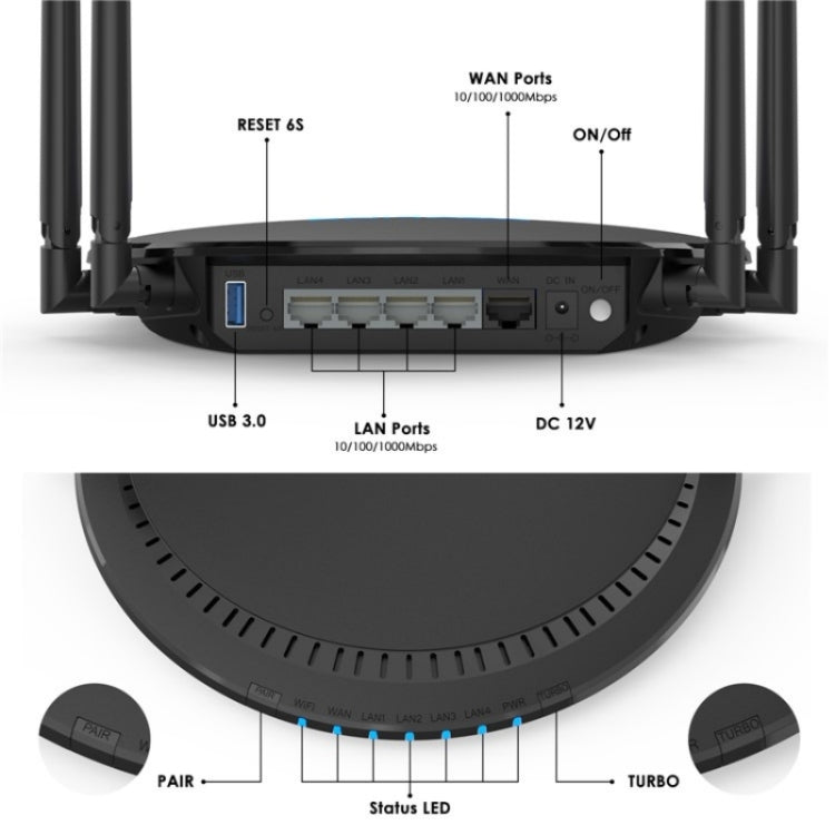 WAVLINK WN531AX2 AX1800 Dual Band Gigabit Wireless Internet Router WiFi 6 Repeater, Plug:US Plug - Wireless Routers by WAVLINK | Online Shopping UK | buy2fix