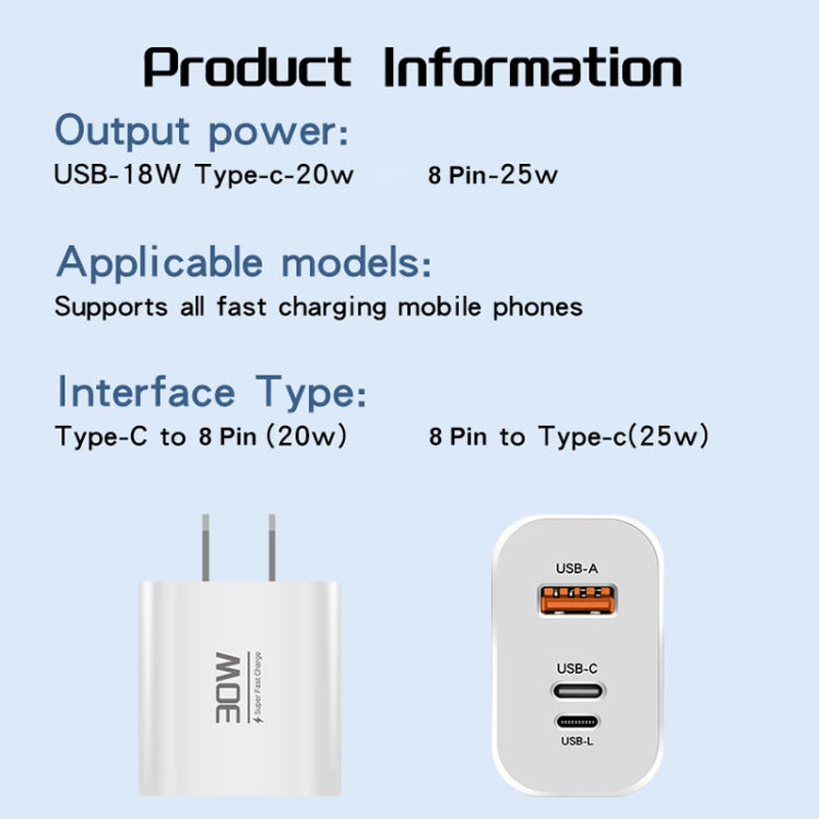 PD30W USB-C / Type-C + 8 Pin + USB-A Reverse Charger Suitable for iPhone Series(US Plug) - USB Charger by buy2fix | Online Shopping UK | buy2fix