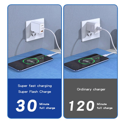 QC5.0 USB / PD25W Type-C Super Fast Charging Full Protocol Phone Charger, EU Plug(White) - USB Charger by buy2fix | Online Shopping UK | buy2fix