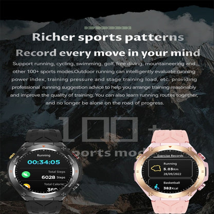 KC82 1.45 inch Color Screen Smart Watch, Support Bluetooth Call / Health Monitoring(Pink) - Smart Watches by buy2fix | Online Shopping UK | buy2fix