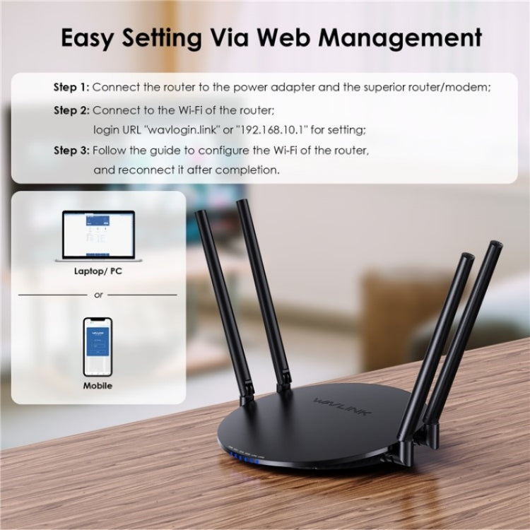 WAVLINK WN530HG3 AC1200 Dual Band AP Router 1000Mbps WAN / LAN Ethernet Port, Plug:US Plug - Wireless Routers by WAVLINK | Online Shopping UK | buy2fix