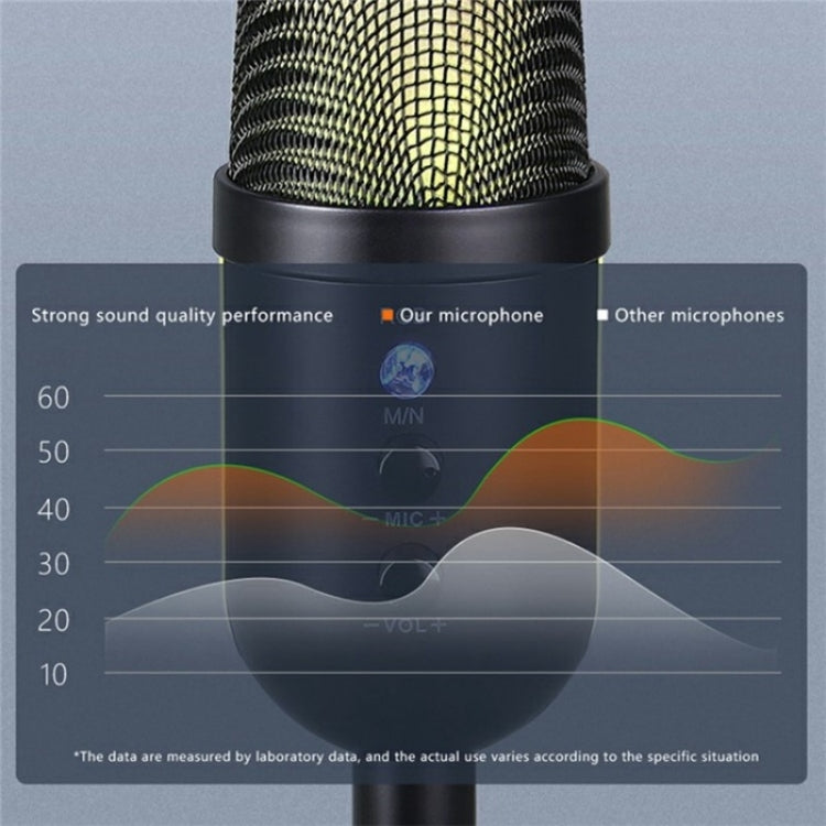 MU2000 Professional Desktop Cardioid Condenser Microphone With RGB Light - Microphone by buy2fix | Online Shopping UK | buy2fix