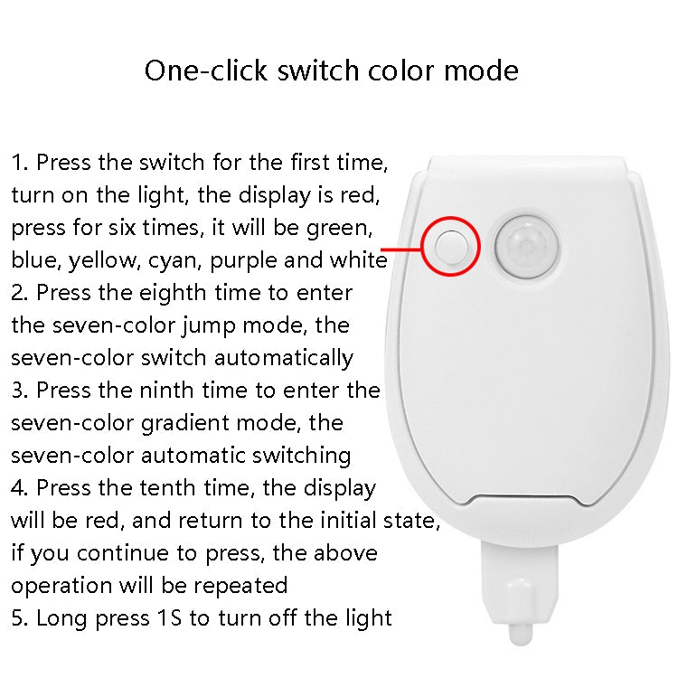 Hanging LED Toilet Light Intelligent Automatic Human Body Induction Light(RGB Multicolor) - Sensor LED Lights by buy2fix | Online Shopping UK | buy2fix