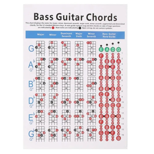 Copper Paper Guitar Chord Fingering Exercise Chart(Large) - Stringed Instruments by buy2fix | Online Shopping UK | buy2fix