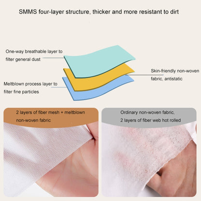 2 PCS Travel Hotel Supplies Disposable Anti-dirty Pillowcase Sheet Quilt Cover Sheet For 2 Person 220x220cm - Bedding by buy2fix | Online Shopping UK | buy2fix