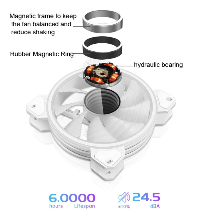 COOLMOON 12cm Infinity Lens Computer Cooling Fan PWM ARGB Chassis Cooling Fan(White) - Fan Cooling by COOLMOON | Online Shopping UK | buy2fix