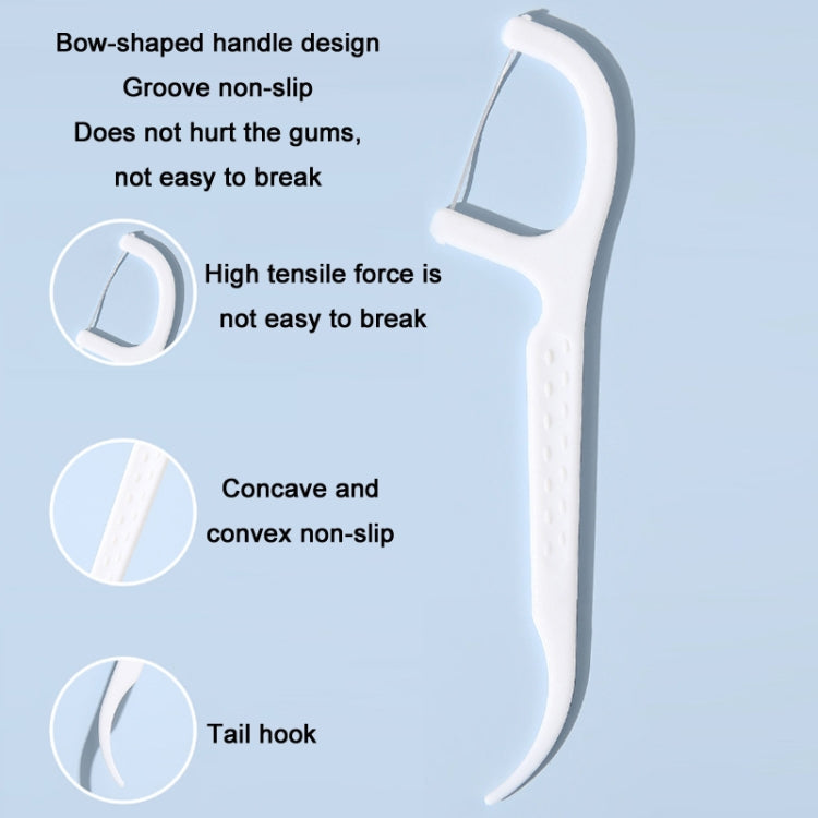 FukuBook Portable Mini Automatic Opening and Closing Floss Storage Box with Floss(White) - Oral Irrigators by FukuBook | Online Shopping UK | buy2fix