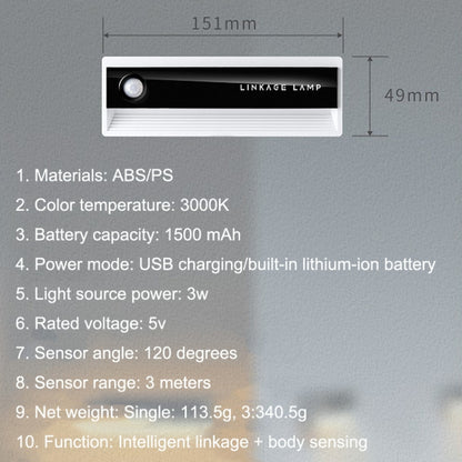 1PC TW-L56 Linkage Human Body Induction Night Light USB Magnetic Corridor Lamp - Sensor LED Lights by buy2fix | Online Shopping UK | buy2fix