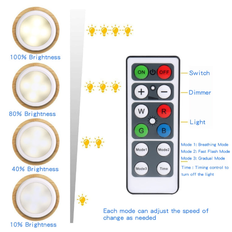 Ambience Pat Light Bedside Eye Protection Night Light, Color: White Light Battery(1pcs No Remote Control) - Novelty Lighting by buy2fix | Online Shopping UK | buy2fix