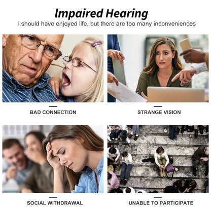 AN127 Invisible In-Ear Hearing Aid Sound Amplifier For The Elderly And Hearing Impaired(Skin Color Left Ear) - Hearing Aids by buy2fix | Online Shopping UK | buy2fix