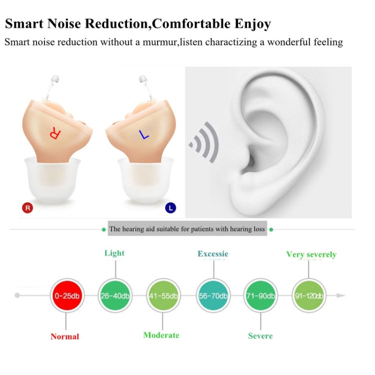 Z-20 In-Ear Hearing Aid Digital Noise Canceling Sound Amplifier(Right Ear Black) - Hearing Aids by buy2fix | Online Shopping UK | buy2fix