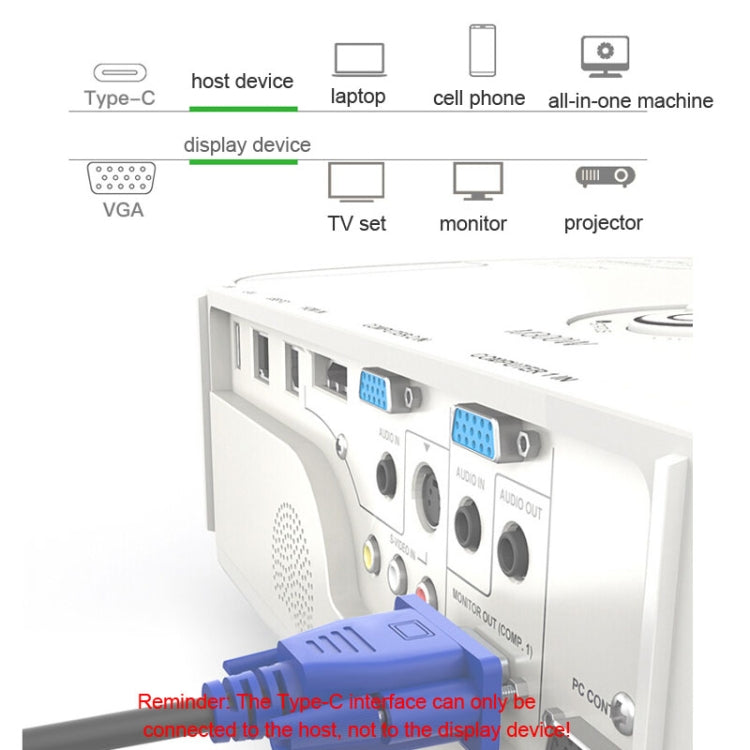 USB-C/Type-C To VGA HD Converter 1080P Laptop Connecting Display Mobile Phone Same Screen Line - VGA Converter by buy2fix | Online Shopping UK | buy2fix