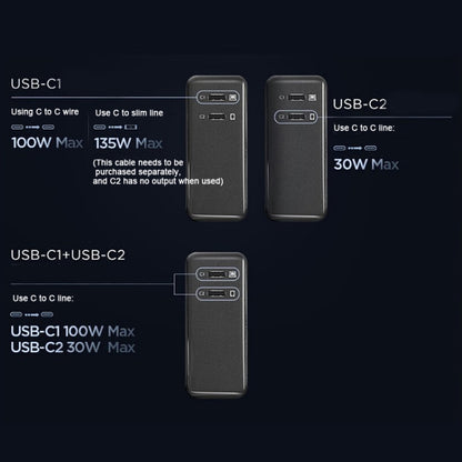 Lenovo Thinkplus 135W GaN Dual USB-C/Type-C Port Power Adapter Fast Charger - USB Charger by Lenovo | Online Shopping UK | buy2fix