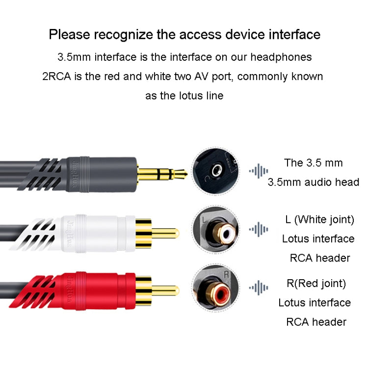 JINGHUA 3.5mm To 2RCA Audio Cable Game Console Outdoor Audio Connection Cable, Size: 5m(Grey) - RCA Cable by JINGHUA | Online Shopping UK | buy2fix