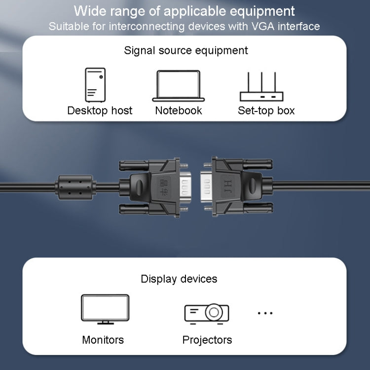 JINGHUA VGA3+6 Computer Monitor Screen Connection Cable VGA Display Connection Wire, Size: 1.5m(Black) - Cable by JINGHUA | Online Shopping UK | buy2fix