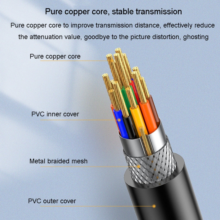 JINGHUA VGA3+6 Computer Monitor Screen Connection Cable VGA Display Connection Wire, Size: 1.5m(Black) - Cable by JINGHUA | Online Shopping UK | buy2fix