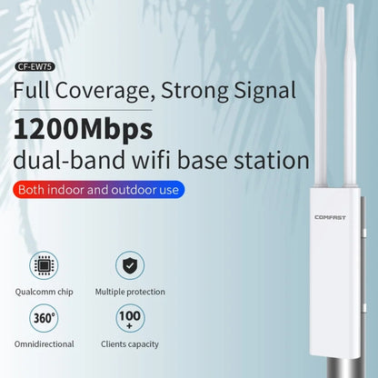 COMFAST EW75  1200Mbps Gigabit 2.4G & 5GHz Router AP Repeater WiFi Antenna(EU Plug) - Broadband Amplifiers by COMFAST | Online Shopping UK | buy2fix