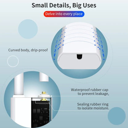 COMFAST EW75  1200Mbps Gigabit 2.4G & 5GHz Router AP Repeater WiFi Antenna(EU Plug) - Broadband Amplifiers by COMFAST | Online Shopping UK | buy2fix