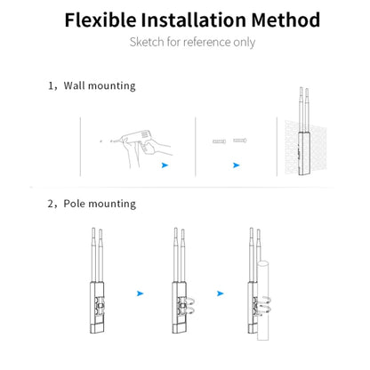 COMFAST EW75  1200Mbps Gigabit 2.4G & 5GHz Router AP Repeater WiFi Antenna(EU Plug) - Broadband Amplifiers by COMFAST | Online Shopping UK | buy2fix