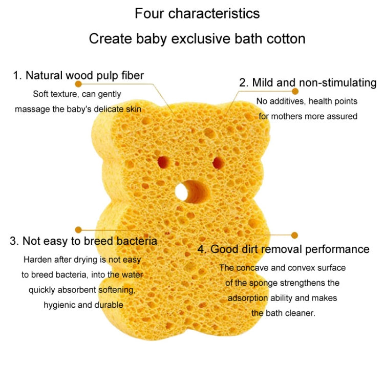 Baby Bathing Wood Pulp Sponge Cute Cartoon Soft Bath Sponge Bath Scrubber, Model: Duck - Bath Brushes & Sponges by buy2fix | Online Shopping UK | buy2fix