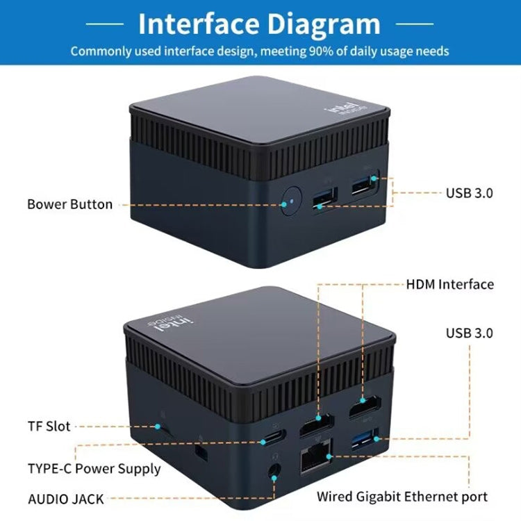 N100/DDR5 12th AlderLake-N100 Dual 4K60Hz Office And Home Mini PC, Spec: 12G+0 /UK Plug - Windows Mini PCs by buy2fix | Online Shopping UK | buy2fix