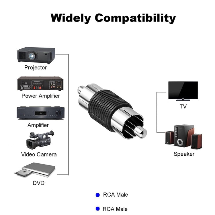 10pcs RCA Lotus Head Straight-through Male Monitoring Audio Adapter AV Butt Joint(Male to Male) - RCA Adapter by buy2fix | Online Shopping UK | buy2fix