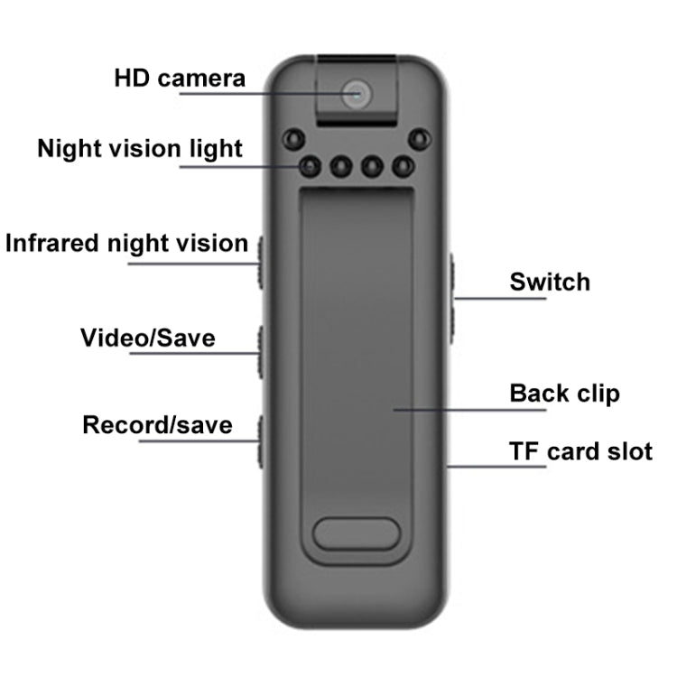 Mrobo D3 1080P Rotating Camera HD Infrared Night Recording Pen, Size: 16 GB(Black) - Recording Pen by Mrobo | Online Shopping UK | buy2fix