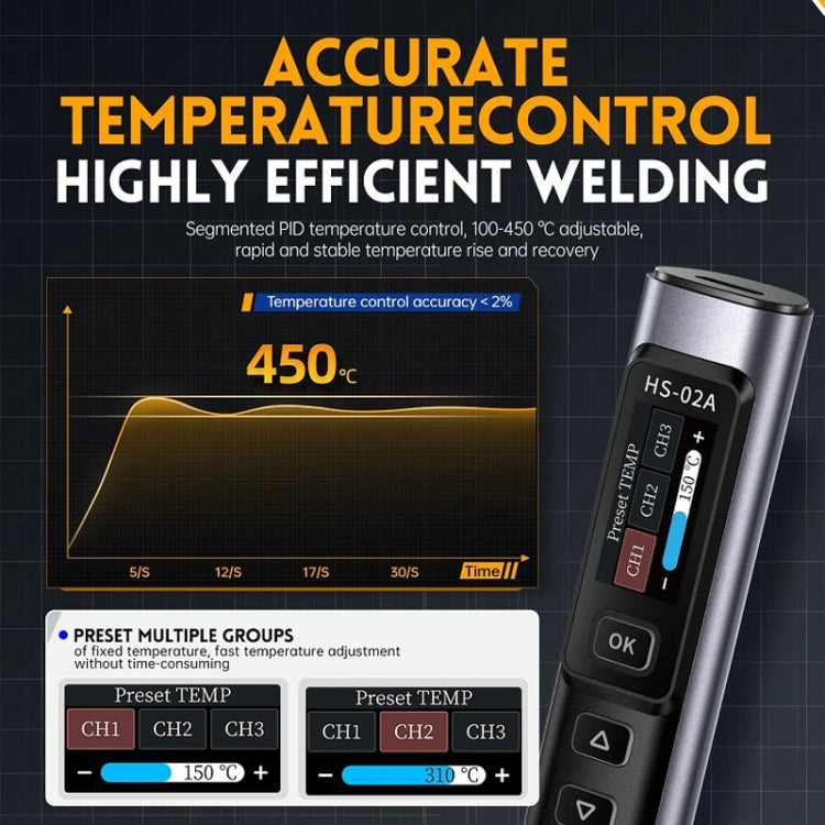 FNIRSI Portable Constant Temperature Soldering Iron Set, Model: HS-02B Standard K - Soldering Iron Set by FNIRSI | Online Shopping UK | buy2fix