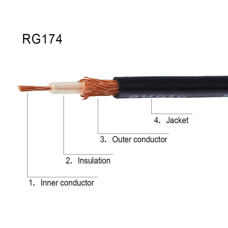 50cm RCA Male To Fakra Z Male RG174 Cable Coaxial RF Adapter Cable - Connectors by buy2fix | Online Shopping UK | buy2fix