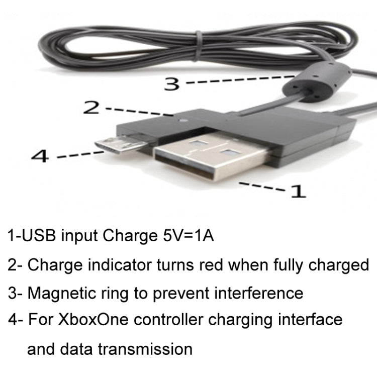 For XBOX One 2.75m Grip Cable With Magnetic Loop - Adapter & Cable by buy2fix | Online Shopping UK | buy2fix