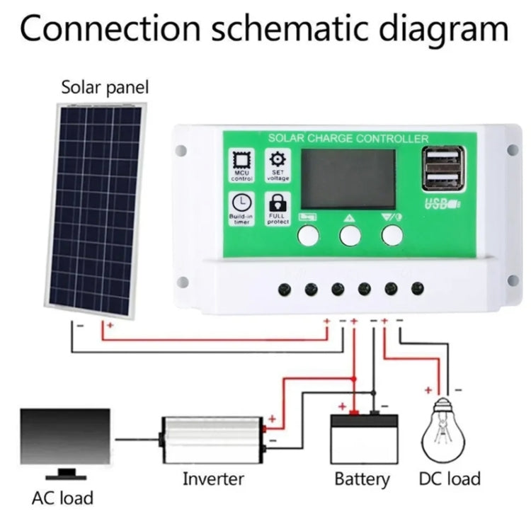 40A 12V PWM Solar Cell Panel Charger Controller Lithium-ion Lead-acid Battery Solar Controller - Voltage Stabilizer by buy2fix | Online Shopping UK | buy2fix