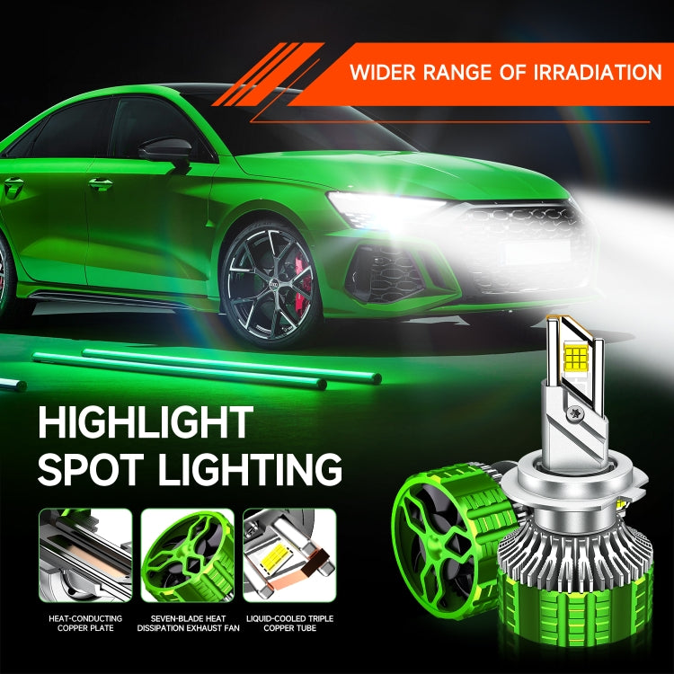 100W LED Double Copper Tube Aluminum Alloy Waterproof Car Headlight, Bulb: H4 - LED Headlamps by buy2fix | Online Shopping UK | buy2fix